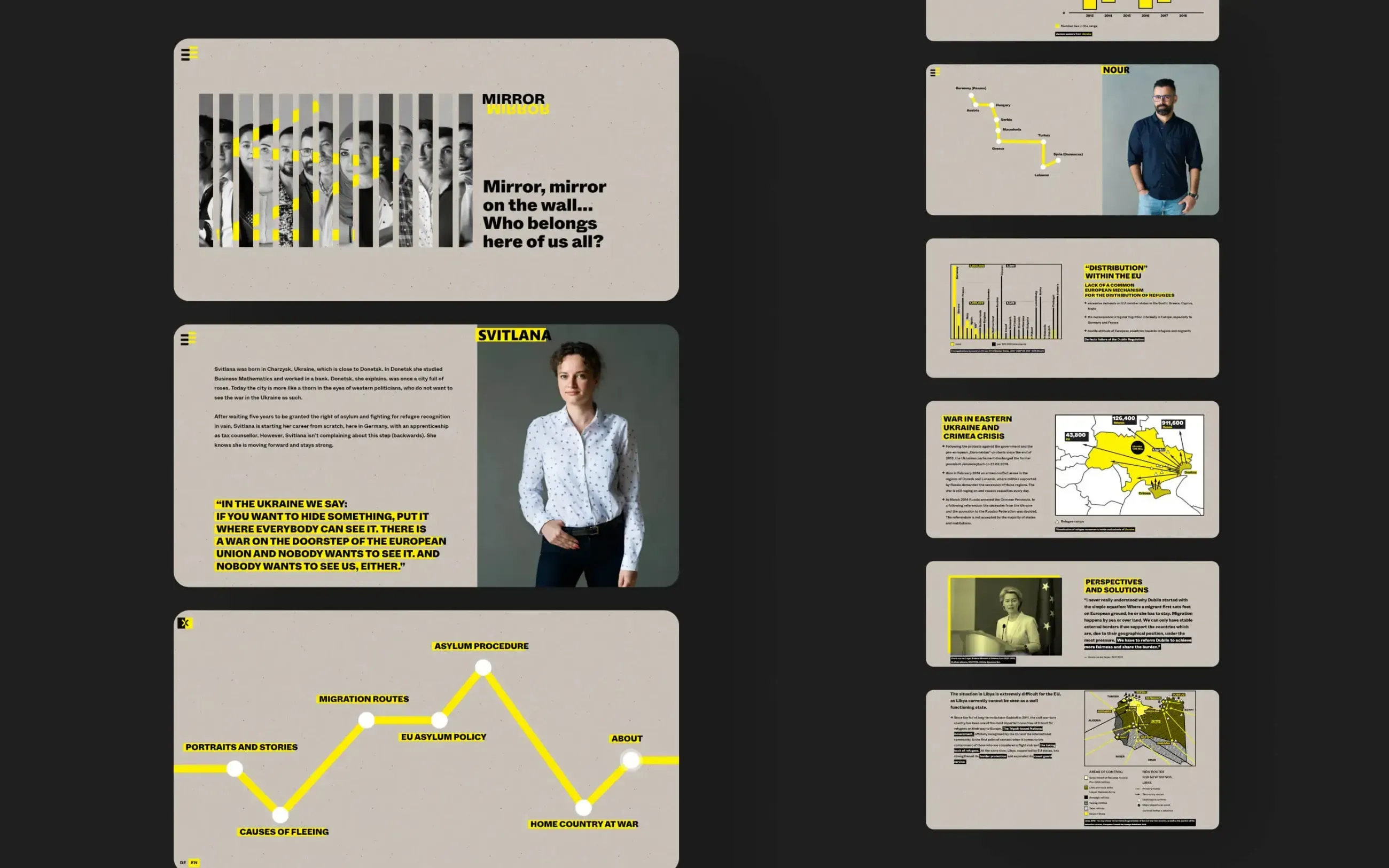 Mirror Mirror website overview